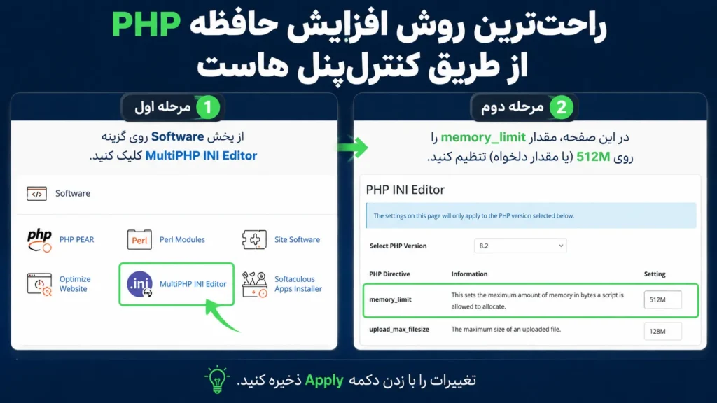 ویرایش در MultiPHP INI Editor