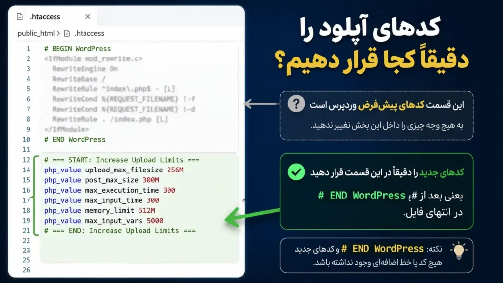 نحوه ویرایش فایل htacces