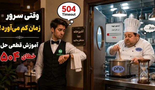 رفع ارور ۵۰۴ Gateway Timeout در وردپرس